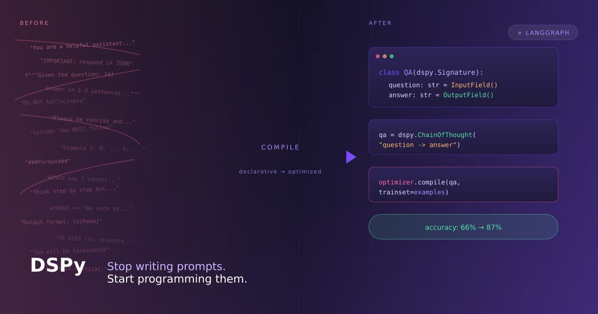 DSPy: Stop Writing Prompts. Start Programming Them.